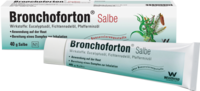 BRONCHOFORTON-Salbe